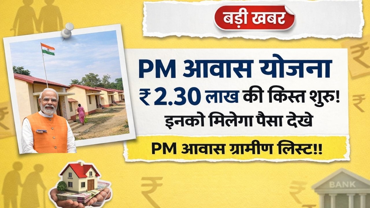 PM Awas Yojana Gramin List March 2026